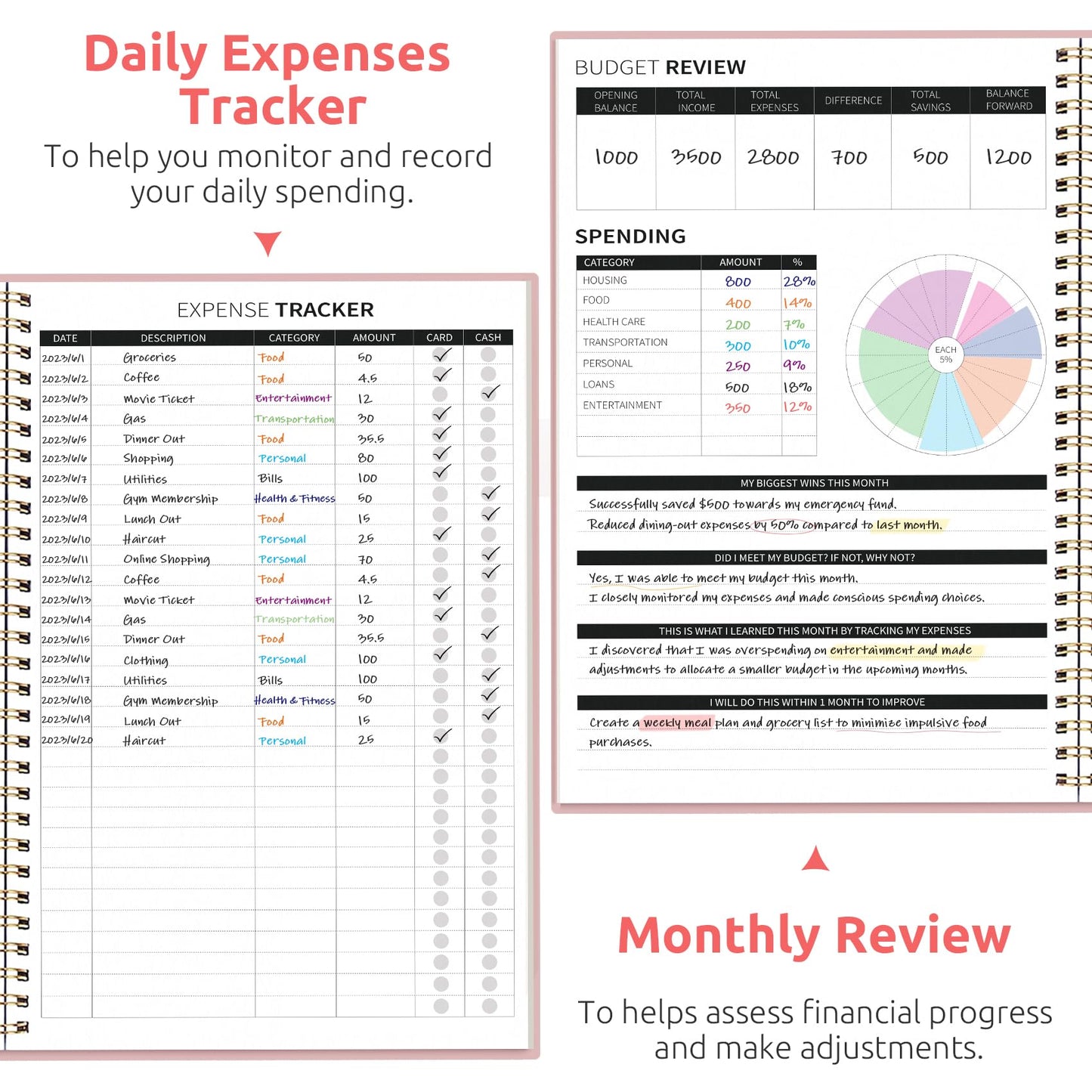 Budget Planner - Monthly Budget Book with Expense Tracker Notebook, Undated Bill Organizer & Finance Planner to Take Control of Your Money, 2024-2025 Account Book to Manage Your Finances-Black